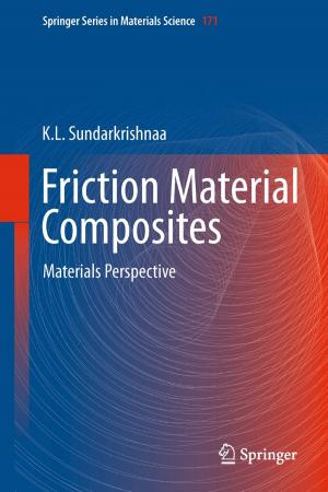 Cover of the book Friction Material Composites by Robert Matyáš, Jiří Pachman