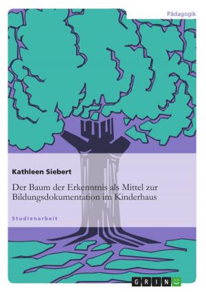 Cover of the book Der Baum der Erkenntnis als Mittel zur Bildungsdokumentation im Kinderhaus by Andreas Euler