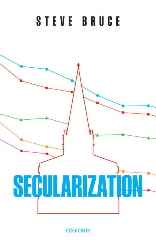 Cover of the book Secularization by Steve Bruce, OUP Oxford