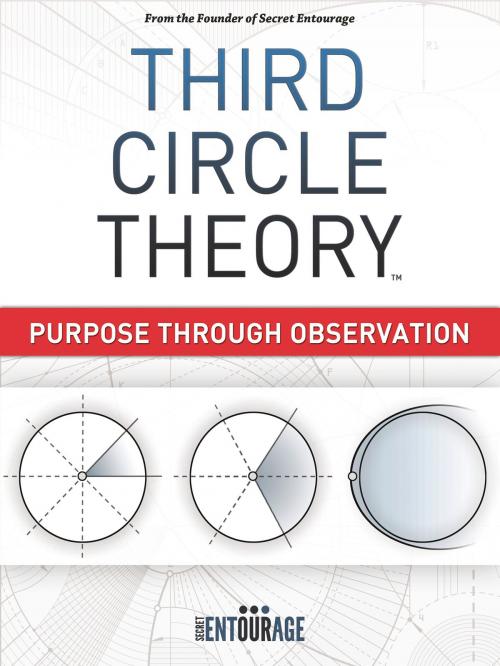 Cover of the book Third Circle Theory: Purpose Through Observation by Secret Entourage, Secret Entourage