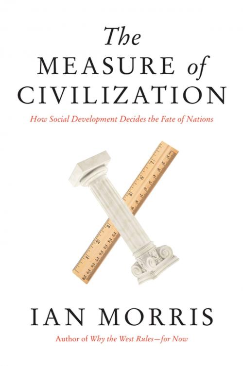 Cover of the book The Measure of Civilization by Ian Morris, Princeton University Press