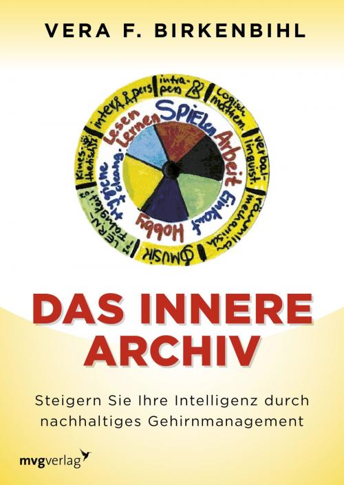 Cover of the book Das innere Archiv by Vera F. Birkenbihl, mvg Verlag