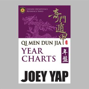 Cover of the book Qi Men Dun Jia Year Charts by Florence Scovel Shinn