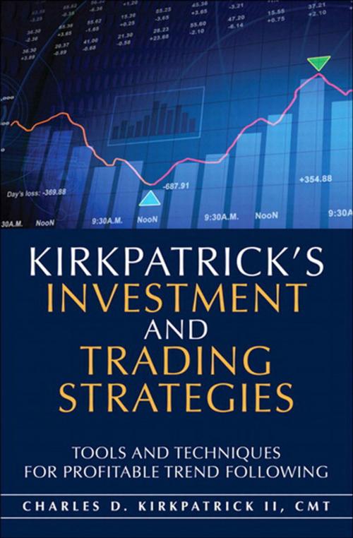 Cover of the book Kirkpatrick's Investment and Trading Strategies by Charles D. Kirkpatrick II, Pearson Education