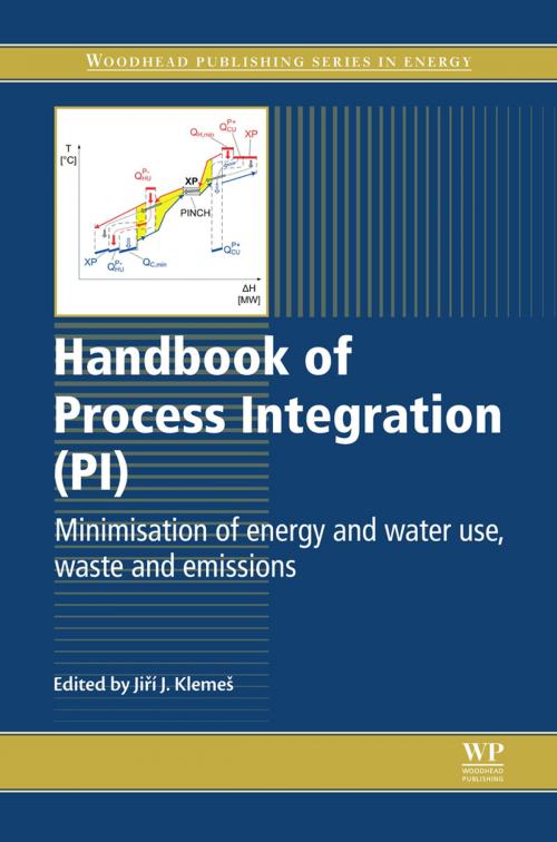 Cover of the book Handbook of Process Integration (PI) by , Elsevier Science