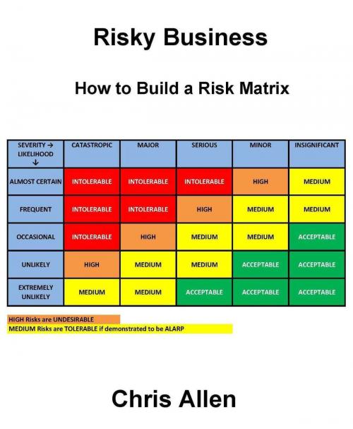 Cover of the book Risky Business (How to Build a Risk Matrix) by Chris Allen, Christopher Jackson-Ash