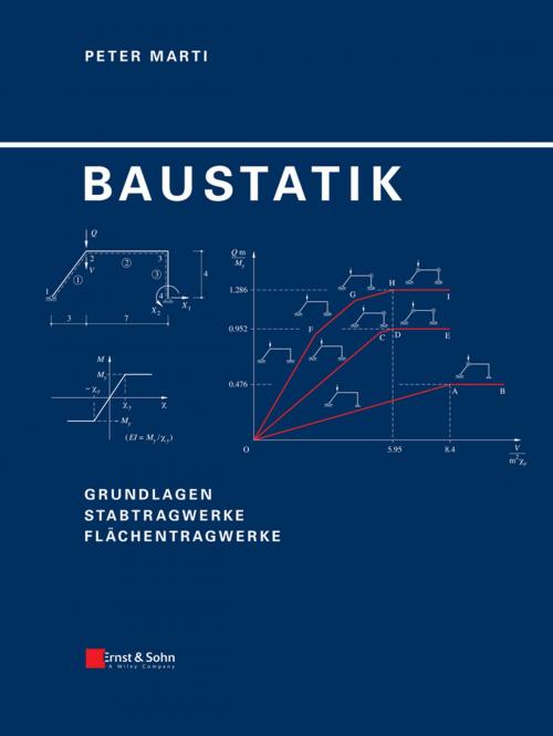 Cover of the book Baustatik by Peter Marti, Wiley
