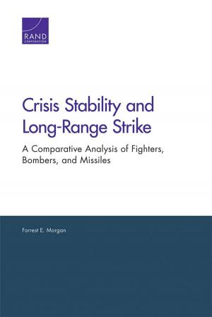 Cover of the book Crisis Stability and Long-Range Strike by Lowell H. Schwartz, Dalia Dassa Kaye, Jeffrey Martini