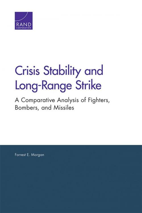 Cover of the book Crisis Stability and Long-Range Strike by Forrest E. Morgan, RAND Corporation