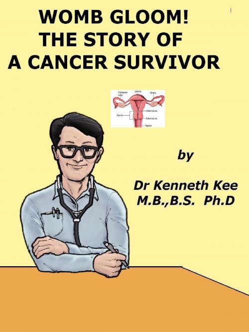Cover of the book Womb Gloom! A Story Of A Cancer Survivor by Kenneth Kee, Kenneth Kee