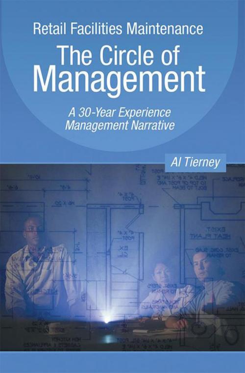 Cover of the book Retail Facilities Maintenance: the Circle of Management by Al Tierney, WestBow Press