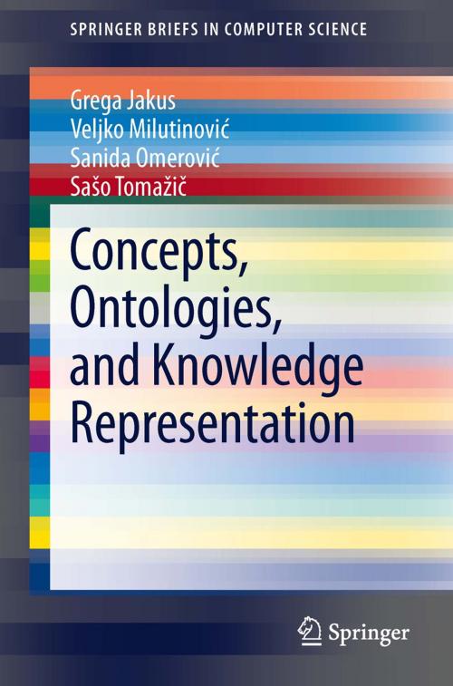 Cover of the book Concepts, Ontologies, and Knowledge Representation by Grega Jakus, Sanida Omerović, Sašo Tomažič, Veljko Milutinović, Springer New York