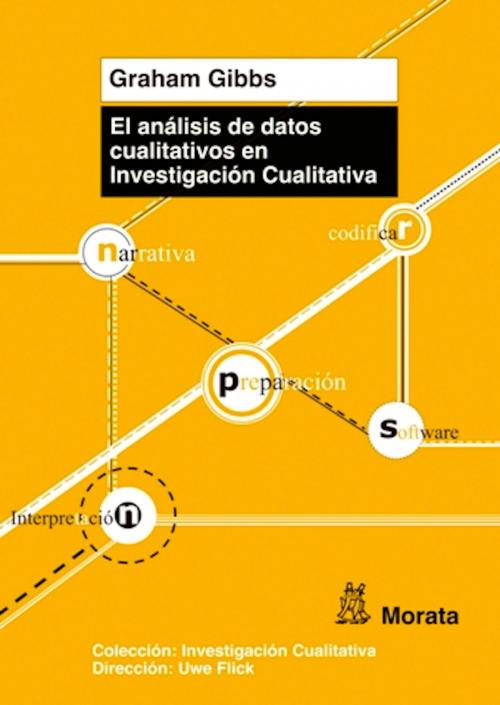 Cover of the book El análisis de datos cualitativos en Investigación Cualitativa by Graham Gibbs, Ediciones Morata