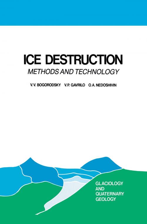 Cover of the book Ice Destruction by O.A. Nedoshivin, V.V. Bogorodsky, V.P. Gavrilo, Springer Netherlands