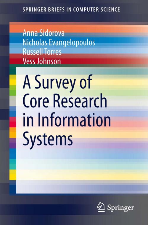 Cover of the book A Survey of Core Research in Information Systems by Vess Johnson, Russell Torres, Anna Sidorova, Nicholas Evangelopoulos, Springer New York