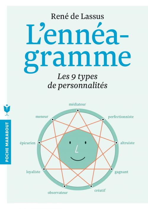Cover of the book L'ennéagramme by René de Lassus, Marabout