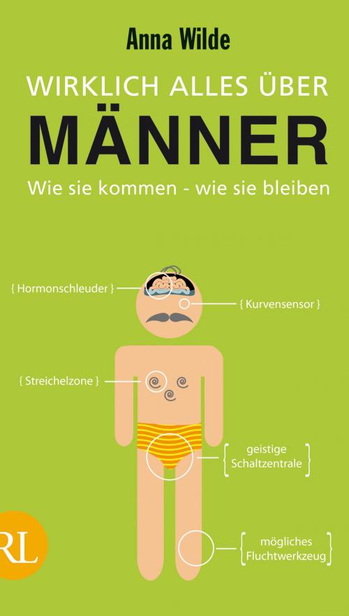 Cover of the book Wirklich alles über Männer by Anna Wilde, Aufbau Digital