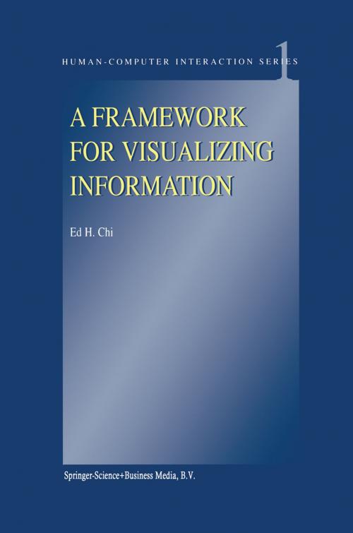 Cover of the book A Framework for Visualizing Information by E.H. Chi, Springer Netherlands