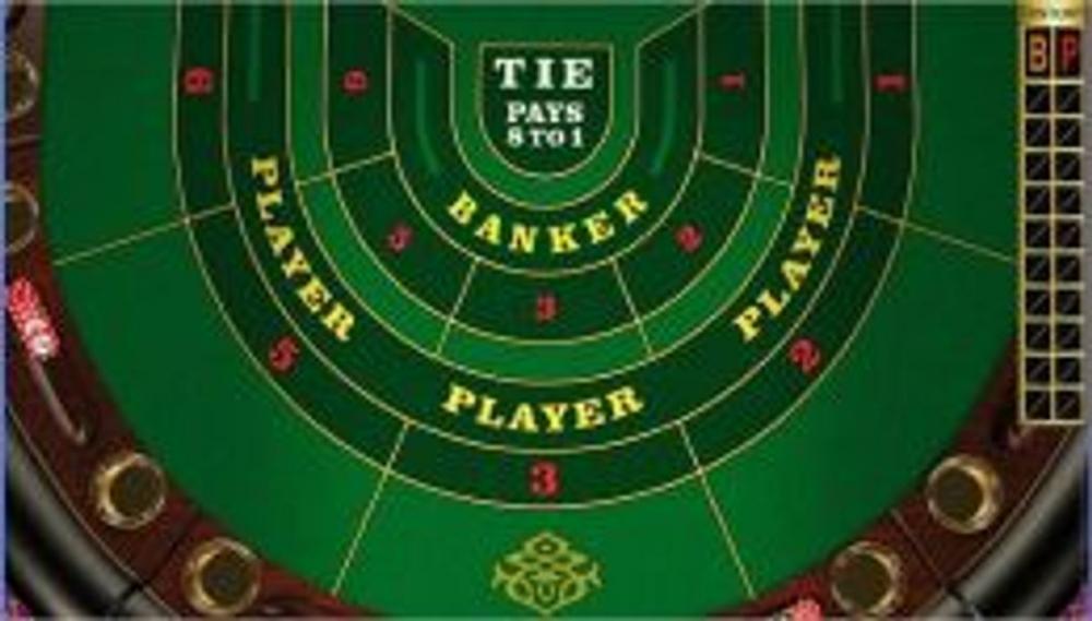 Big bigCover of How to Play Baccarat