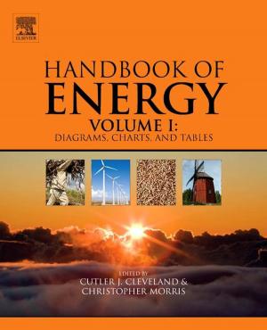 Cover of the book Handbook of Energy by Matt Carter, Jennifer C. Shieh