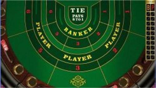 Cover of the book How to Play Baccarat by Will Harris, Axel Publishing