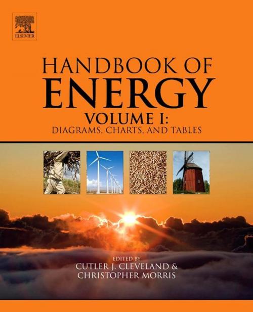 Cover of the book Handbook of Energy by Cutler J. Cleveland, Christopher G. Morris, Elsevier Science