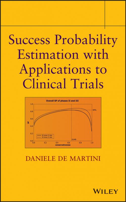 Cover of the book Success Probability Estimation with Applications to Clinical Trials by Daniele De Martini, Wiley