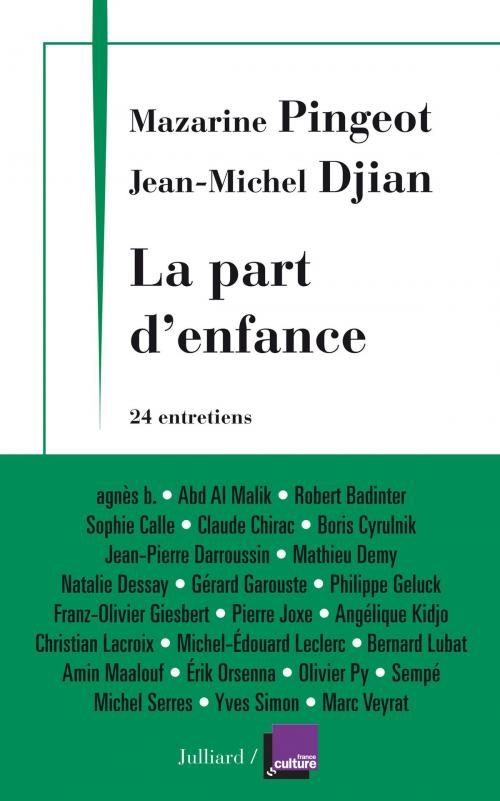 Cover of the book La part d'enfance by Jean-Michel DJIAN, Mazarine PINGEOT, Groupe Robert Laffont