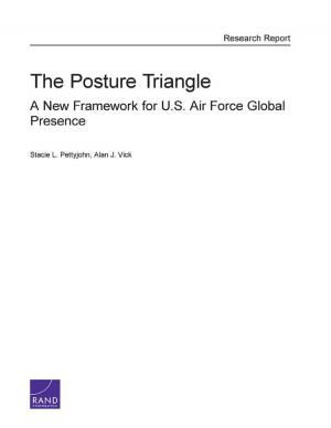 Cover of the book The Posture Triangle by Charles Wolf, Jr., Brian G. Chow, Gregory S. Jones, Scott Harold