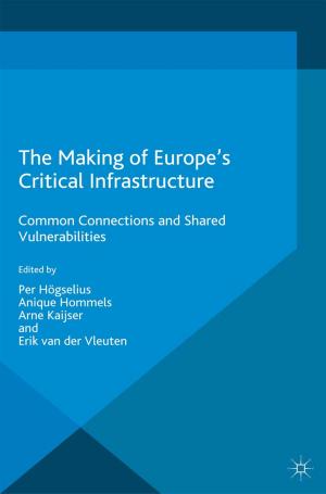 Cover of the book The Making of Europe's Critical Infrastructure by Ann-Marie Bathmaker, Nicola Ingram, Anthony Hoare, Richard Waller, Harriet Bradley, Jessie Abrahams