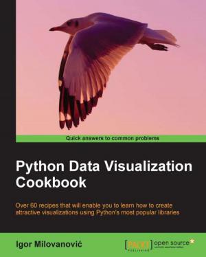 Cover of the book Python Data Visualization Cookbook by Paulo Ragonha