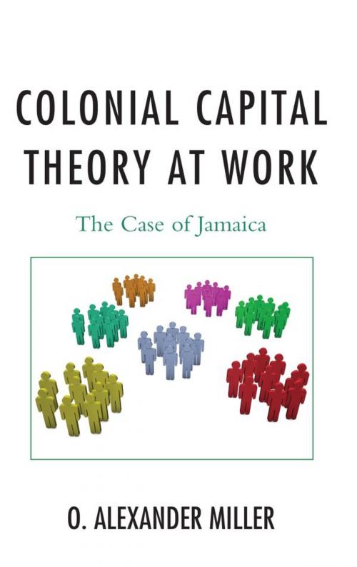 Cover of the book Colonial Capital Theory at Work by O. Alexander Miller, Lexington Books