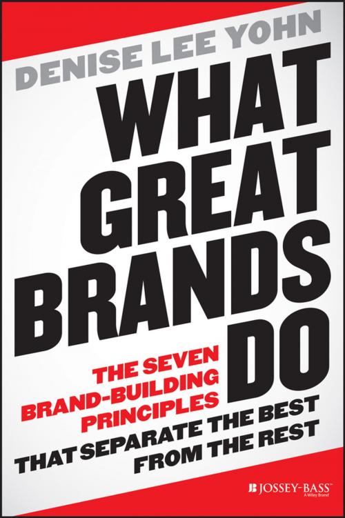 Cover of the book What Great Brands Do by Denise Lee Yohn, Wiley