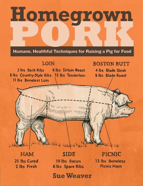 Cover of the book Homegrown Pork by Sue Weaver, Storey Publishing, LLC