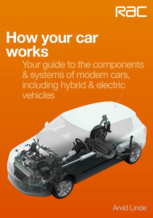 Cover of the book How your car works by Arvid Linde, Veloce Publishing Ltd