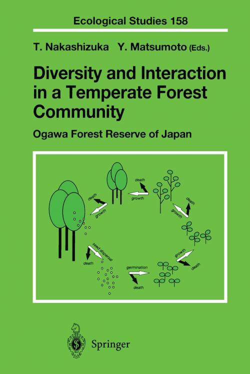 Cover of the book Diversity and Interaction in a Temperate Forest Community by , Springer Japan