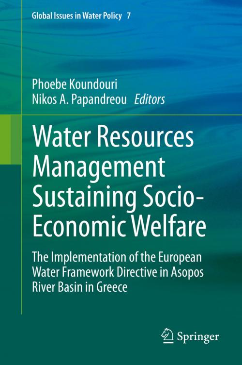 Cover of the book Water Resources Management Sustaining Socio-Economic Welfare by , Springer Netherlands