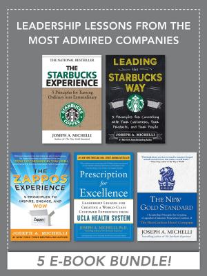 Book cover of Leadership Lessons from the Most Admired Companies