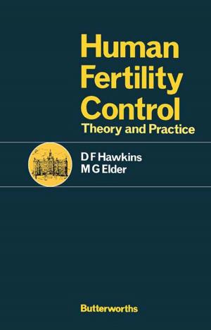 Cover of the book Human Fertility Control by Kirk J Havens, Edward J. Sharp