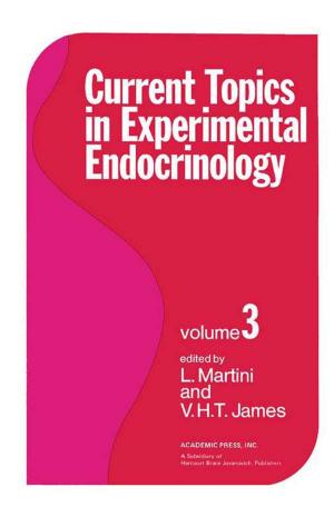 Cover of the book Current Topics in Experimental Endocrinology by D. R. Baughman, Y. A. Liu
