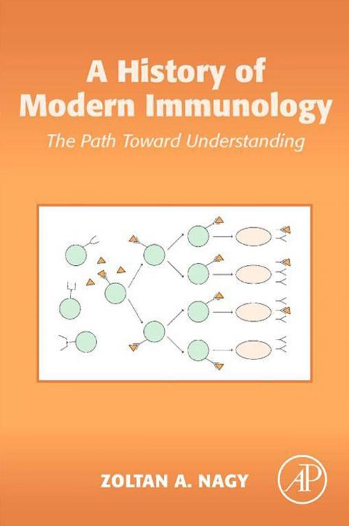 Cover of the book A History of Modern Immunology by Zoltan A. Nagy, Elsevier Science