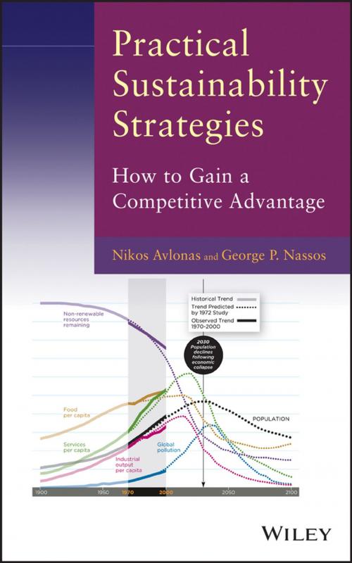 Cover of the book Practical Sustainability Strategies by Nikos Avlonas, George P. Nassos, Wiley
