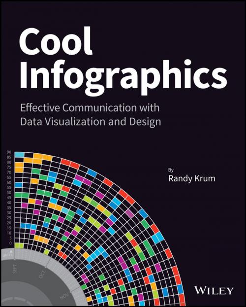 Cover of the book Cool Infographics by Randy Krum, Wiley