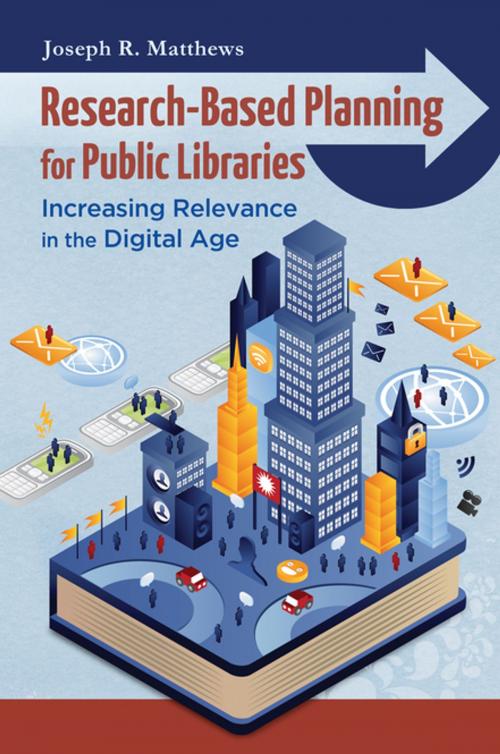 Cover of the book Research-Based Planning for Public Libraries: Increasing Relevance in the Digital Age by Joseph R. Matthews, ABC-CLIO
