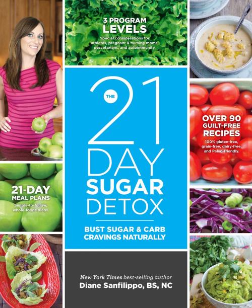 Cover of the book The 21-Day Sugar Detox by Diane Sanfilippo, Victory Belt Publishing, Inc.