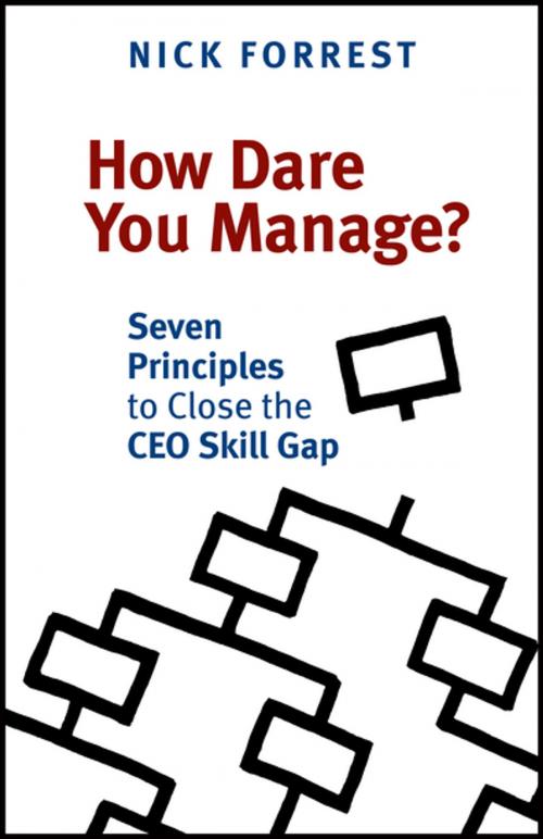 Cover of the book How Dare You Manage? by Nick Forrest, BPS Books