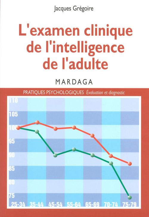 Cover of the book L'examen clinique de l'intelligence de l'adulte by Jacques Grégoire, Mardaga