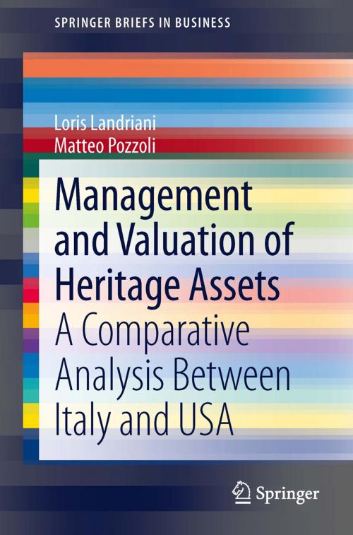 Cover of the book Management and Valuation of Heritage Assets by Loris Landriani, Matteo Pozzoli, Springer International Publishing