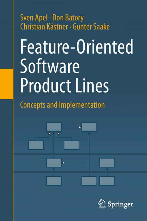 Cover of the book Feature-Oriented Software Product Lines by Sven Apel, Don Batory, Christian Kästner, Gunter Saake, Springer Berlin Heidelberg