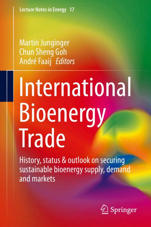 Cover of the book International Bioenergy Trade by , Springer Netherlands
